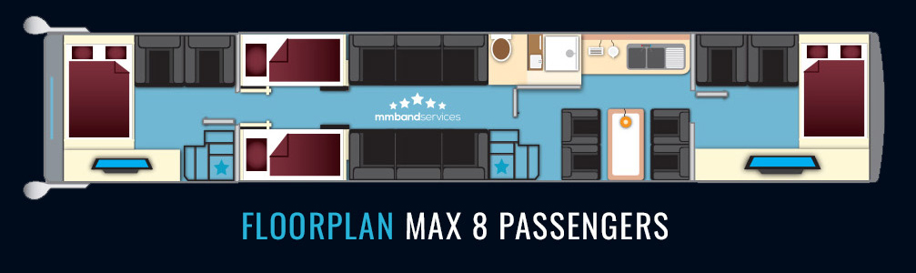 layout of a tour bus